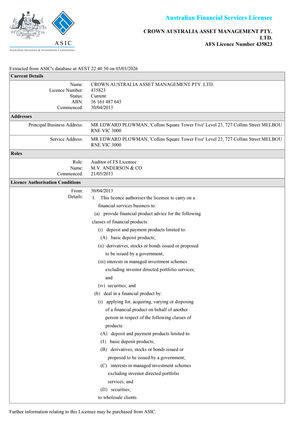 Australian financial services license